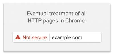 http_warning